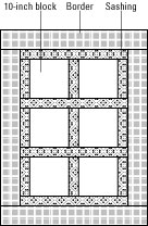 Rahmen Sie Ihren Quilt mit einem schönen Rand ein