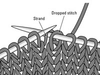 Nehmen Sie mit Knit Stitch einen ausgefallenen Stich in der darunter liegenden Reihe auf