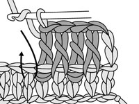 Wie man Post-Stitch-Rippen häkelt