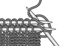 So verbinden Sie gestrickte Teile mit dem Drei-Nadel-Binde-Off