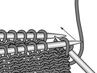 So verbinden Sie gestrickte Teile mit dem Drei-Nadel-Binde-Off