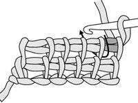 Wie man den Basic Afghan Stitch erhöht