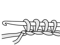 Wie man den tunesischen Stockinette-Stich häkelt