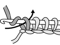 Wie man den tunesischen Stockinette-Stich häkelt