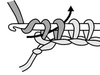 Wie man den tunesischen Purl-Stich häkelt