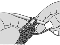 Stricken abketten oder abketten