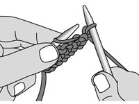 Stricken abketten oder abketten
