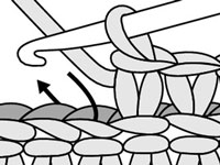 Wie man mit Single Crochet Ribbing einfasst
