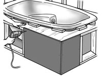 So installieren Sie eine Plattform-Badewanne