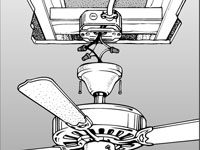 So installieren Sie einen Deckenventilator