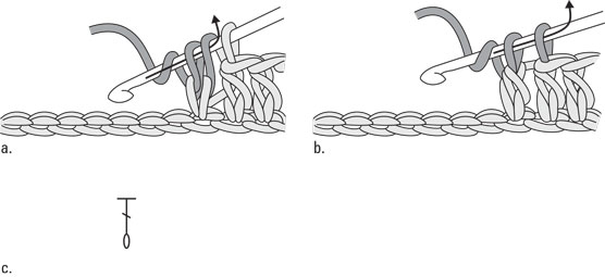 Wie man das Extended Double Crochet ausführt