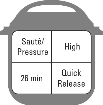 Top 10 Keto-freundliche Instant Pot Mahlzeiten