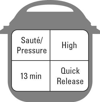 Top 10 Keto-freundliche Instant Pot Mahlzeiten