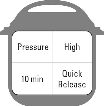 Top 10 Keto-freundliche Instant Pot Mahlzeiten