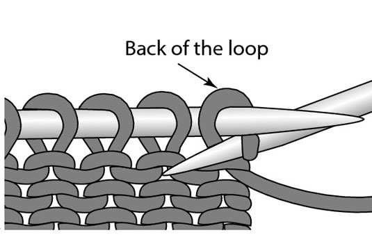 Wie man durch die Rückseite der Schlaufe strickt