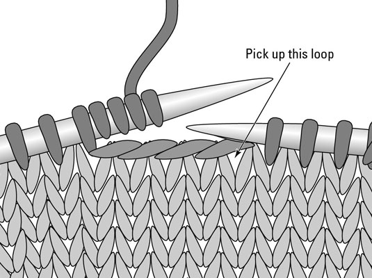 Wie man ein horizontales Knopfloch strickt