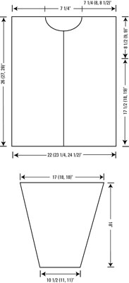 Anleitung zum Lesen von Strickschemata und -tabellen
