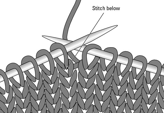 Wie man in die Masche unten strickt