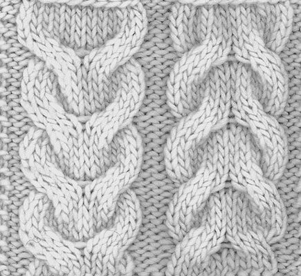 Wie man ein Doppelkabel (Hufeisenkabel) strickt