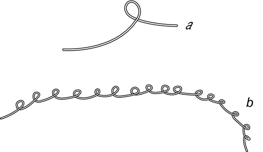 Wie erstelle ich einen skurrilen Wire-Scroll-Fotohalter?