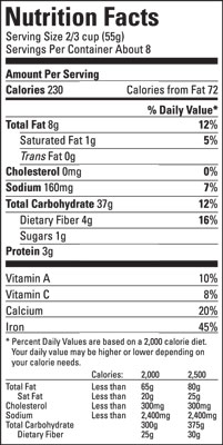 Lebensmitteletiketten und Zählen von Kohlenhydraten