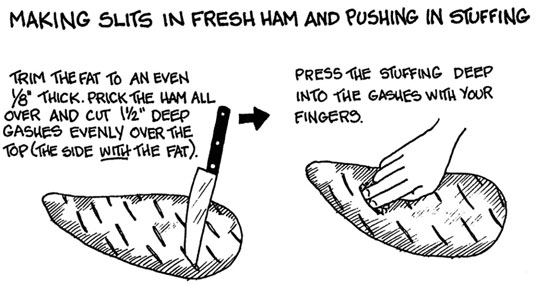 Wie man frischen Schinken mit Soße für das Weihnachtsessen macht