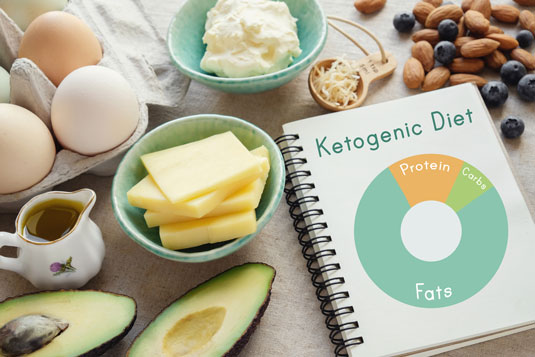 10 Vorteile der ketogenen Diät