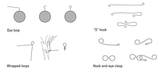 Wire-Wrapping-Techniken für Schmuck- und Perlenprojekte