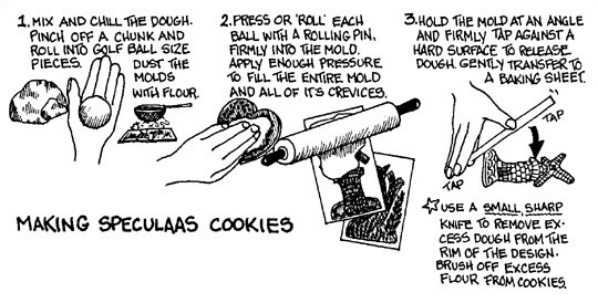 Spektakuläre Spekulatiuskekse