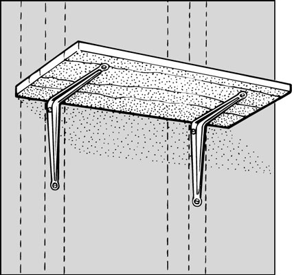 So bauen Sie ein einfaches Wandregal