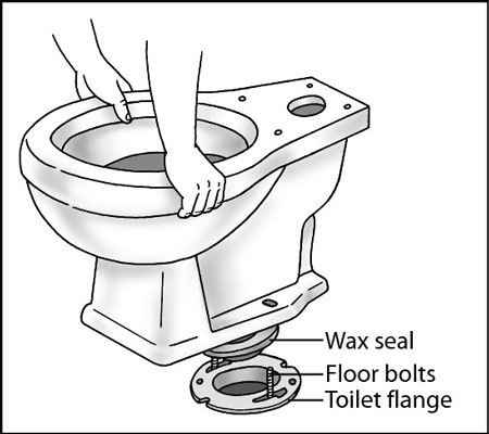 So installieren Sie eine neue Toilette