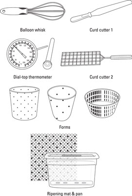 Wie man hausgemachten Ricotta macht