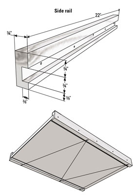 Schnittliste für das IPM-geschirmte Bottom-Board