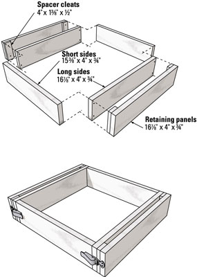 Schnittliste für eine Bee Hive Frame Jig