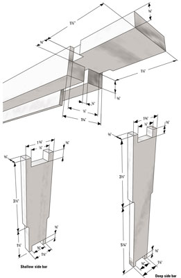 Schnittliste für British National Hive Deep und Shallow Frames