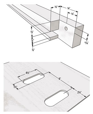 Schnittliste für British National Hive Crown Board und Roof