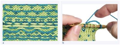 Stricken: Stranded Colorwork erklärt