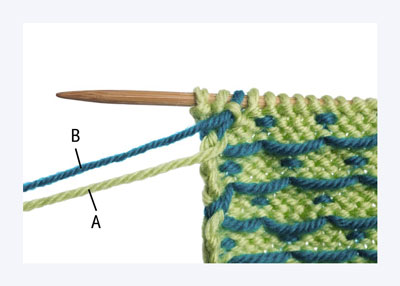 Stricken: Stranded Colorwork erklärt