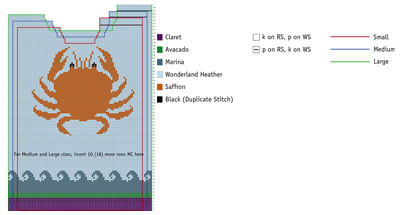 Wie man einen Crabby-Pullover mit Intarsien strickt