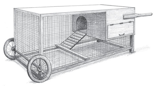 So verwenden Sie mobile Hühnertraktoren