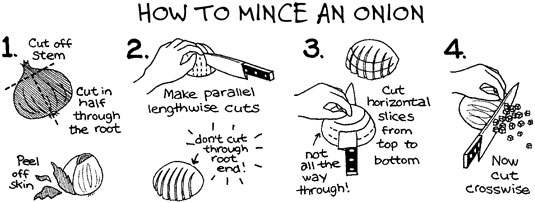 Mediterrane Diät-Eierrezepte