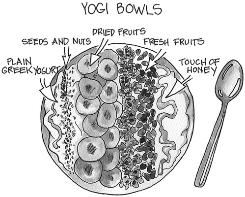 Mediterrane Diät-Spezialität: Griechischer Joghurt