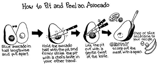 Holen Sie sich einen Energieschub am Nachmittag mit einem grünen Smoothie