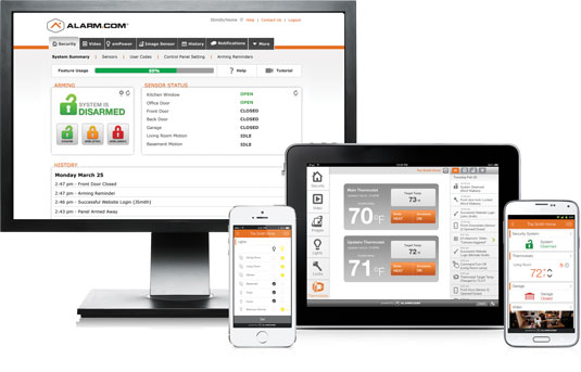 Alarm.com und Sicherheit der Hausautomation