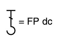 So häkeln Sie Doppelhäkelstiche für die Vorderpfosten